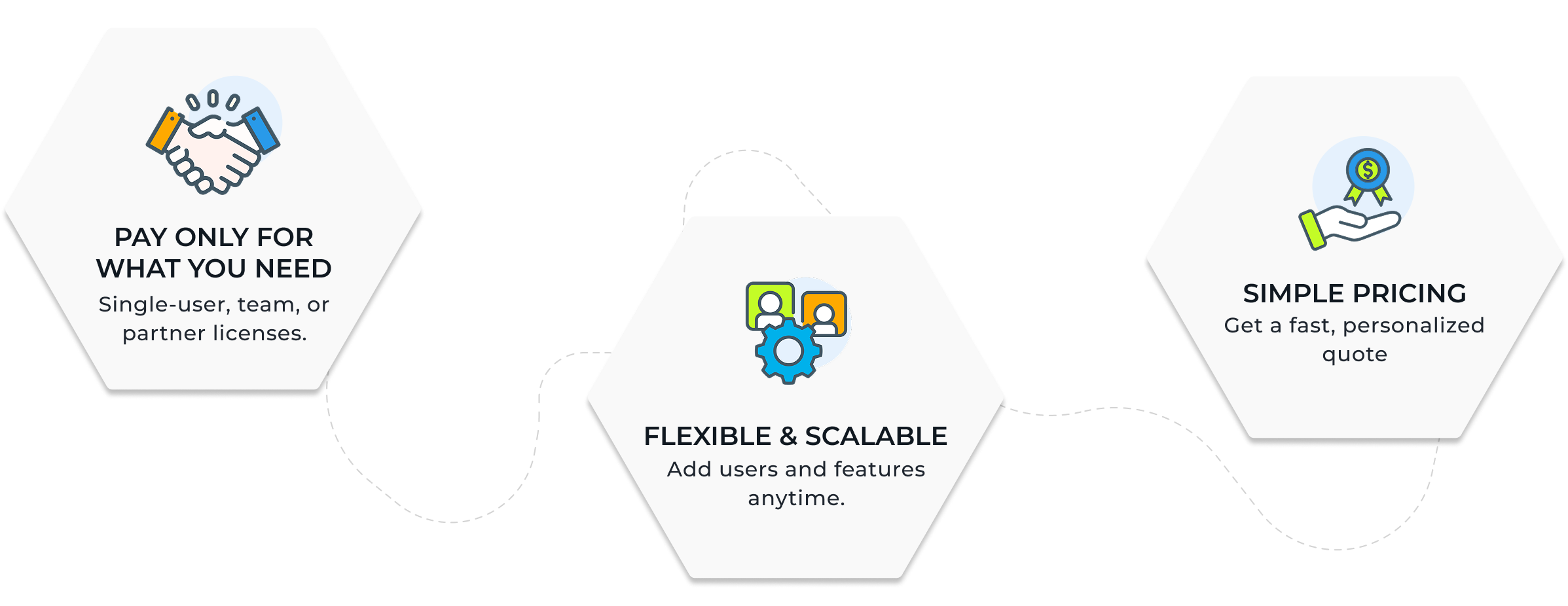 COMAN Software Pricing Plans – Find the Right Solution for Your Business