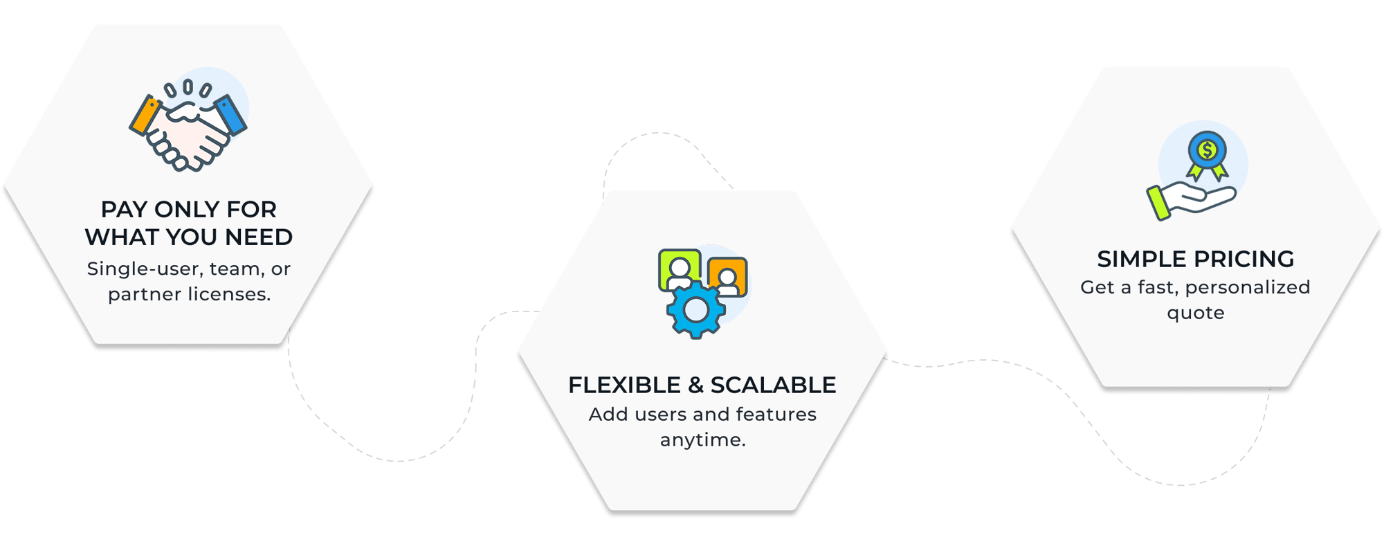 Pricing feature Pricing feature
