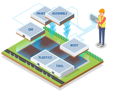 tesla_landingpage_illustrations_oem_naming_qm_tool