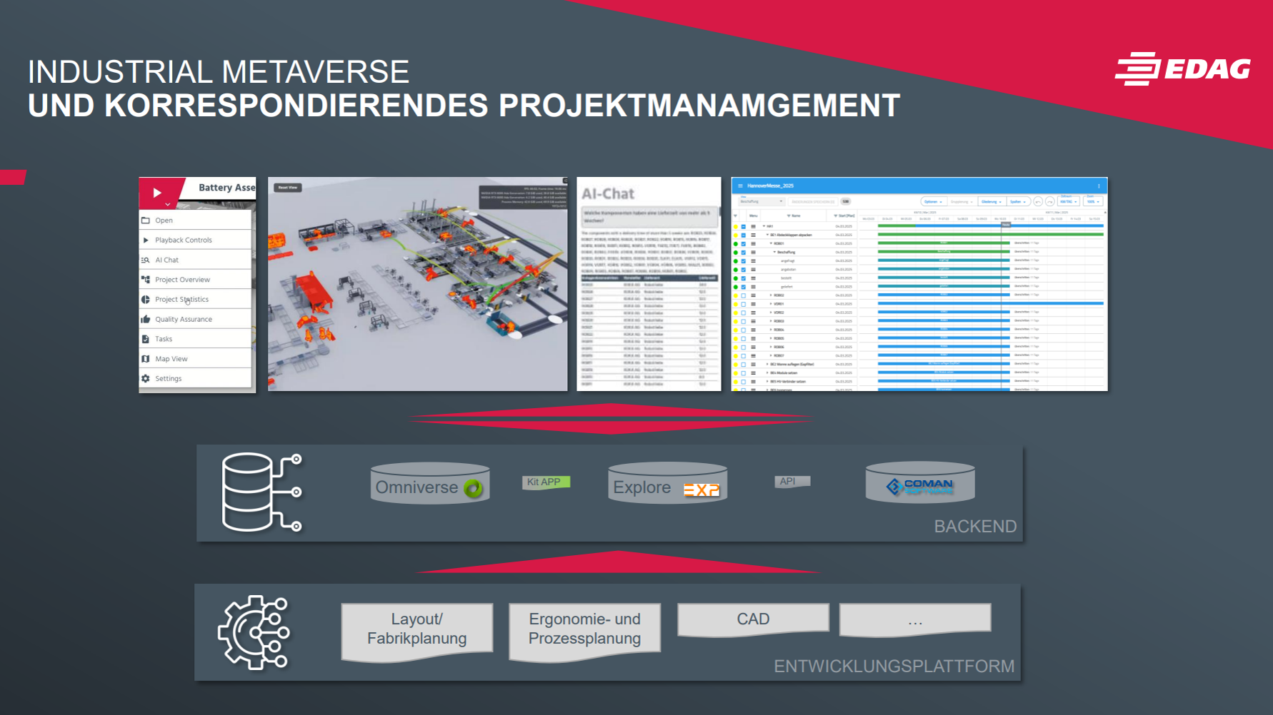 Overview Partnership Constellation Landingpage The Battery Show 2025 EDAG Overview Partnership Constellation Landingpage The Battery Show 2025 EDAG