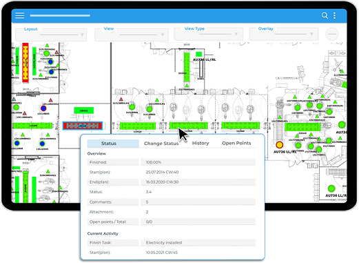 collaboration managemenet